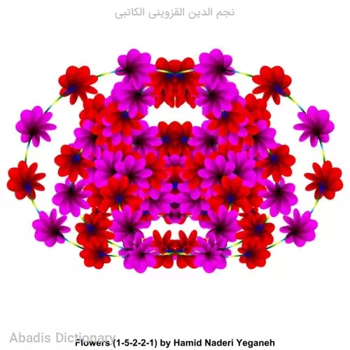 نجم الدین القزوینی الکاتبی